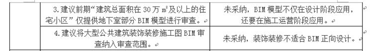 設(shè)計單位如何看待BIM審圖！(圖3)