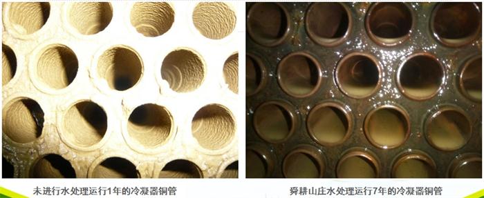 專業(yè)治理：中央空調【制冷效果差、費電...】(圖4)