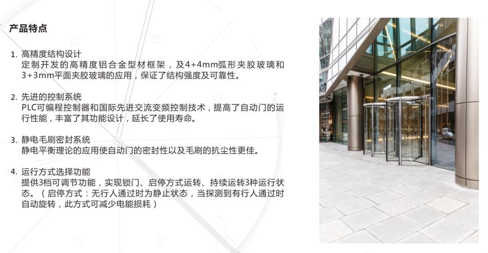 “水晶旋轉(zhuǎn)門”讓建筑、裝飾設(shè)計師更加自如！(圖3)