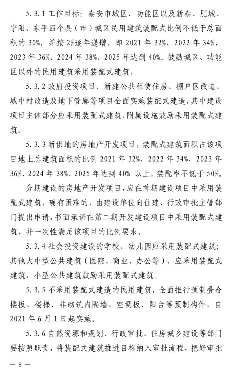 《泰安市推廣裝配式建筑工作導則》發(fā)布！(圖8)
