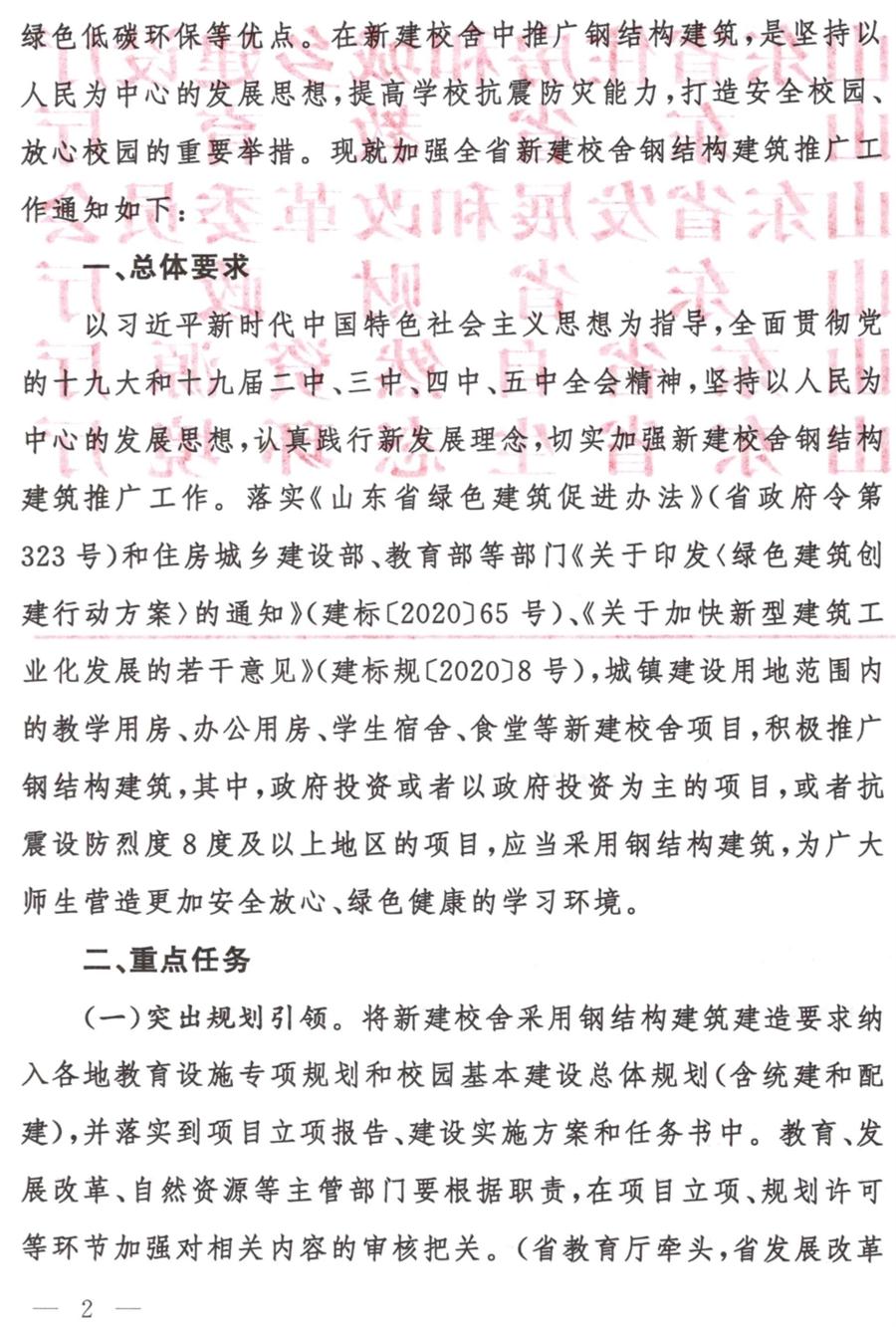 鋼結(jié)構(gòu)校舍建設(shè) 政策扶持知多少！(圖2)