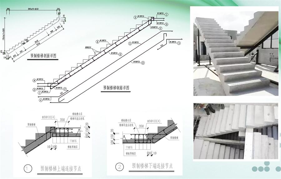 圖說(shuō)“裝配式建筑案例”泰安水泉社區(qū)！(圖7)