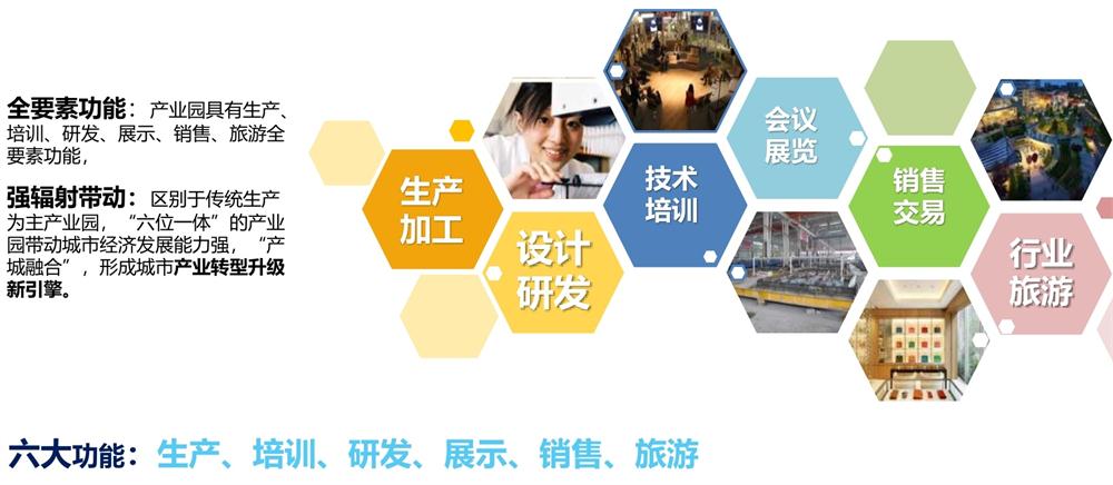 【建設(shè)產(chǎn)業(yè)園】一站式服務(wù)！(圖12)