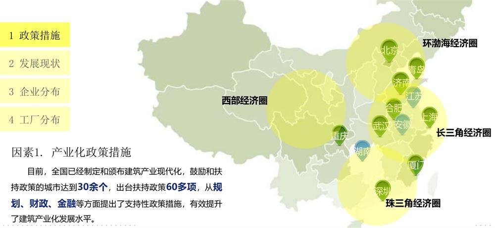 【建設(shè)產(chǎn)業(yè)園】一站式服務(wù)！(圖13)