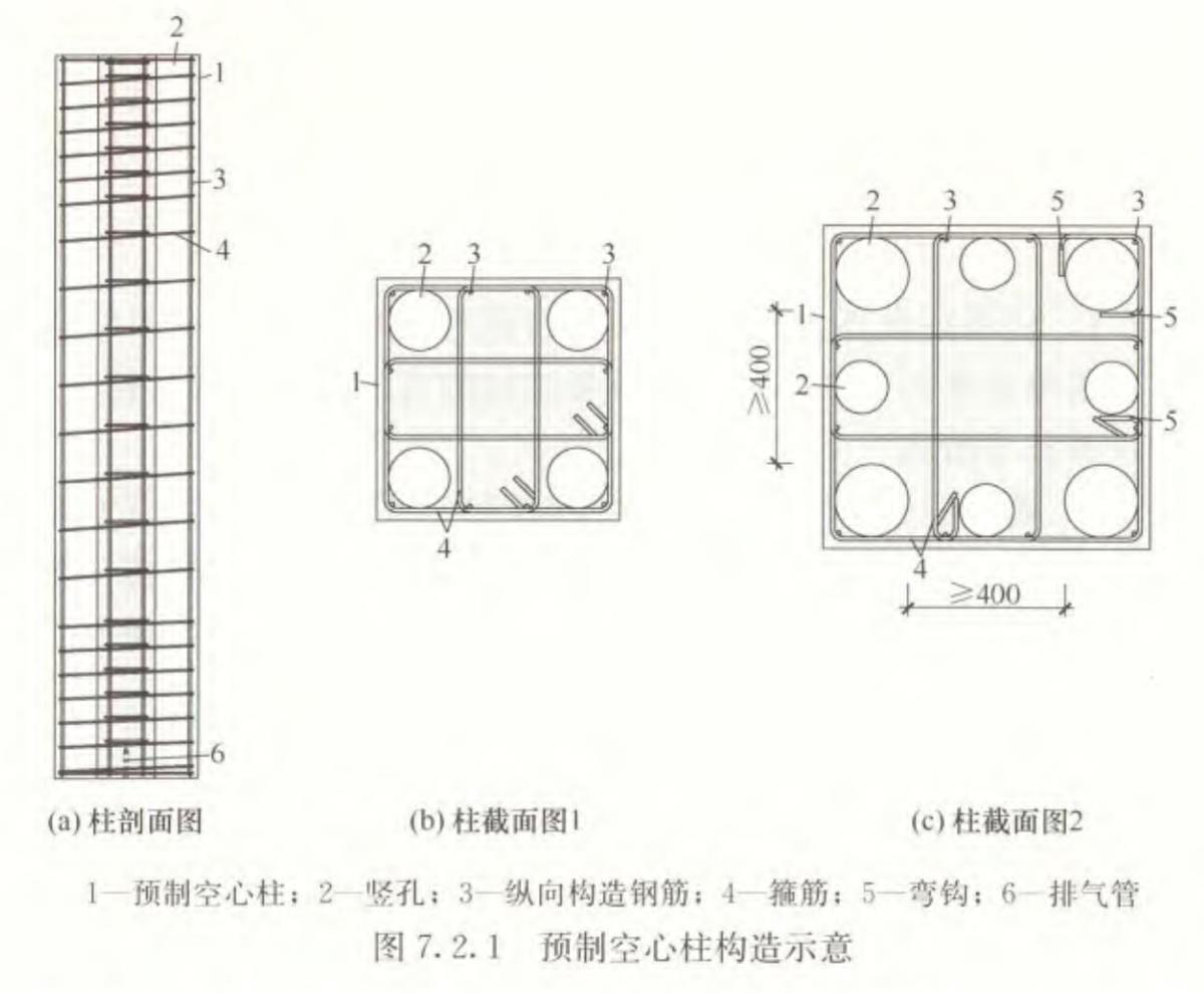視圖快速了解：裝配式建筑EMC技術(shù)體系！(圖7)