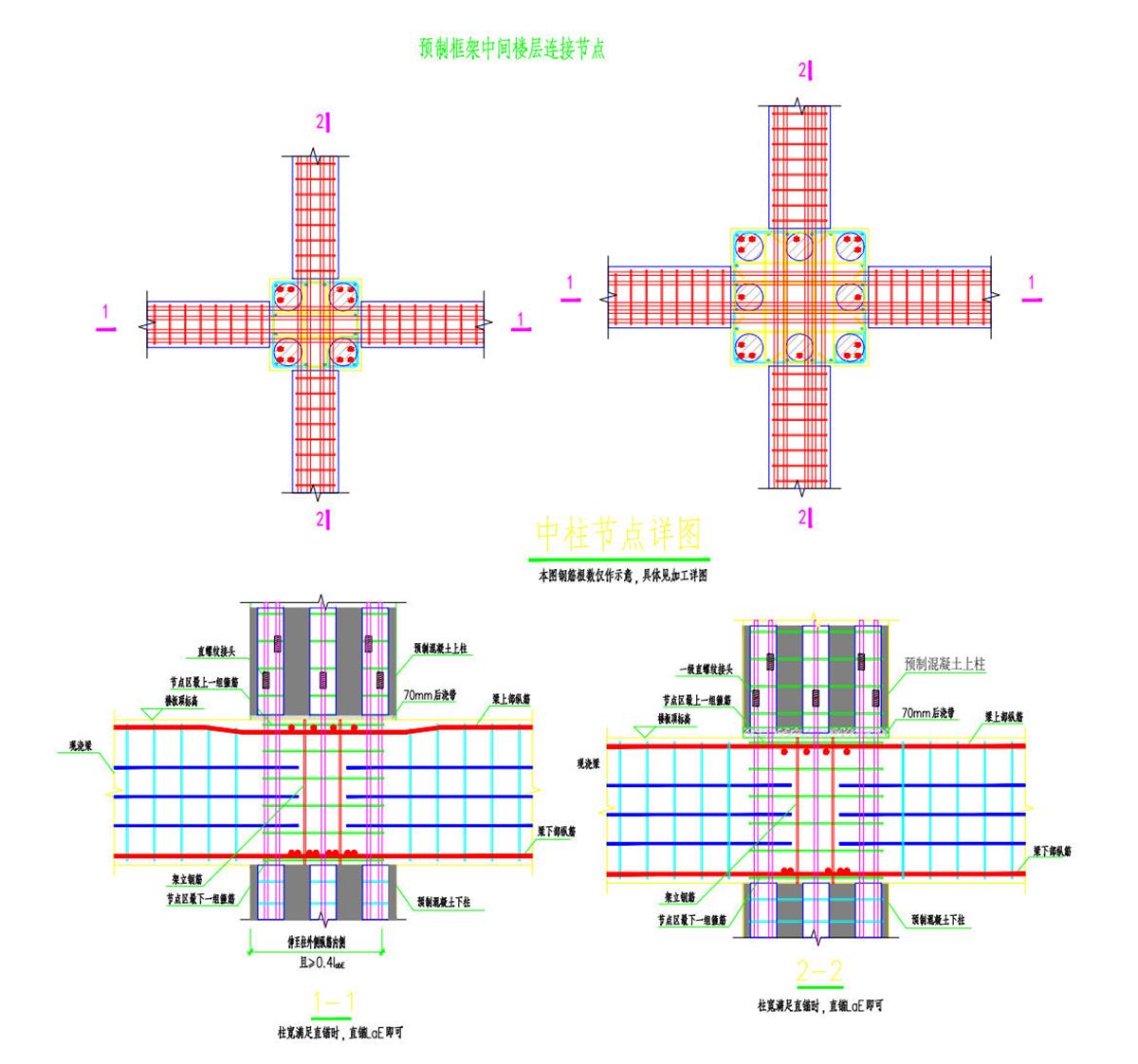 視圖快速了解：裝配式建筑EMC技術(shù)體系！(圖8)