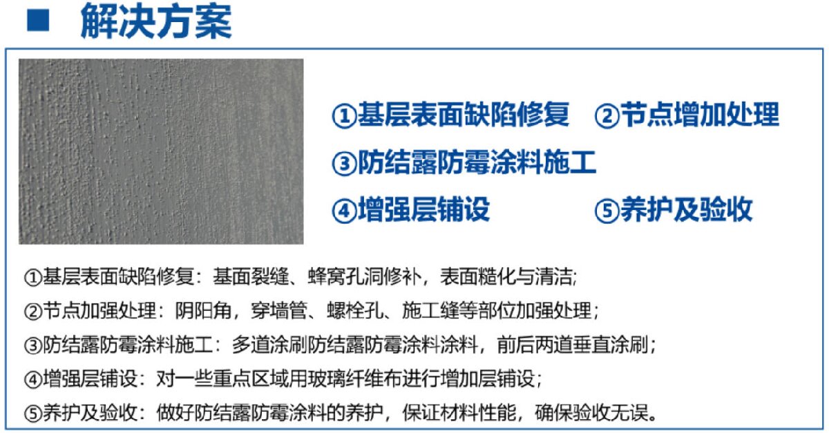 地下空間：防結(jié)露、防霉治理修繕(圖3)