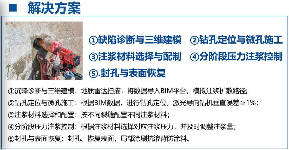 地下空間：結(jié)構(gòu)缺陷、滲漏與水損治理！(圖3)