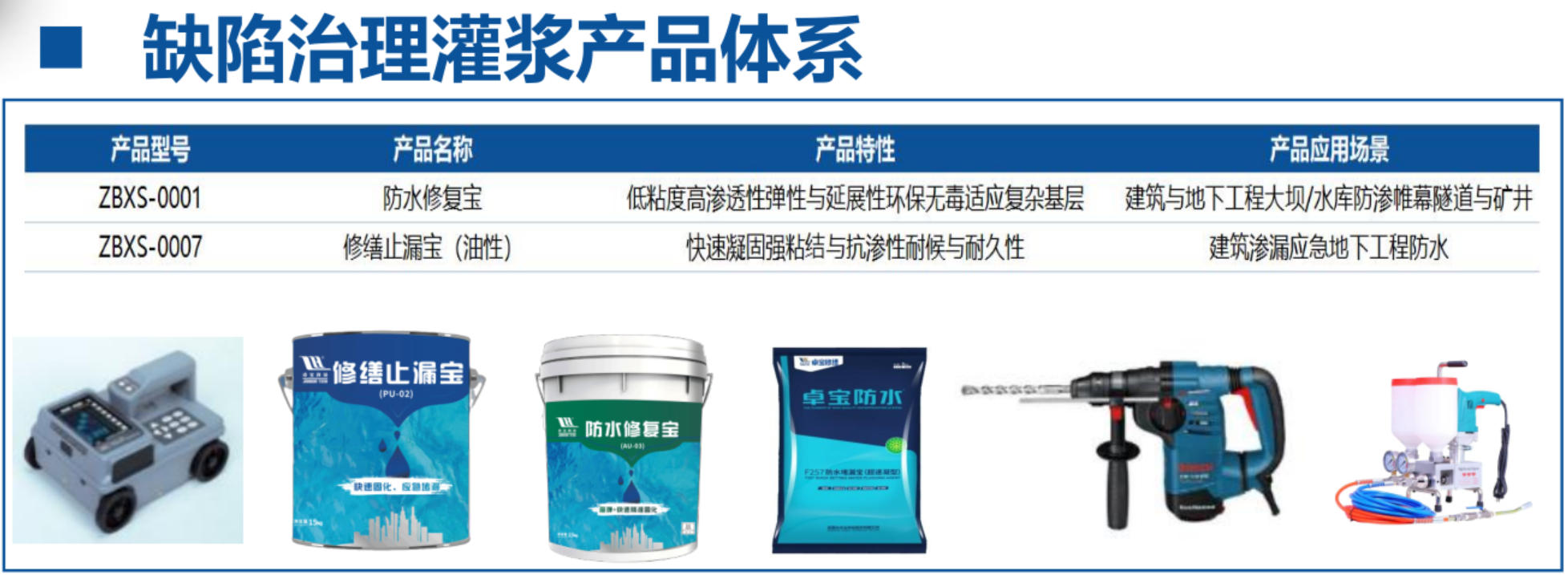 地下空間：結(jié)構(gòu)缺陷、滲漏與水損治理！(圖4)