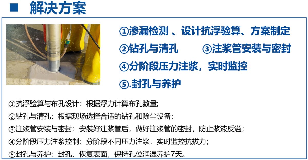 地下空間底板：滲漏與水損治理！(圖3)