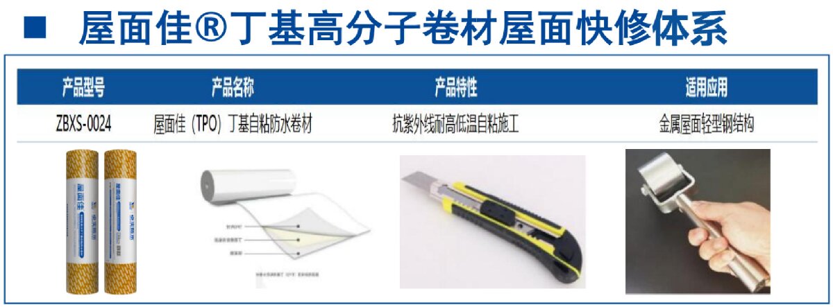 鋼結(jié)構(gòu)車間褪色、銹蝕、滲漏等修繕三種方法！(圖9)
