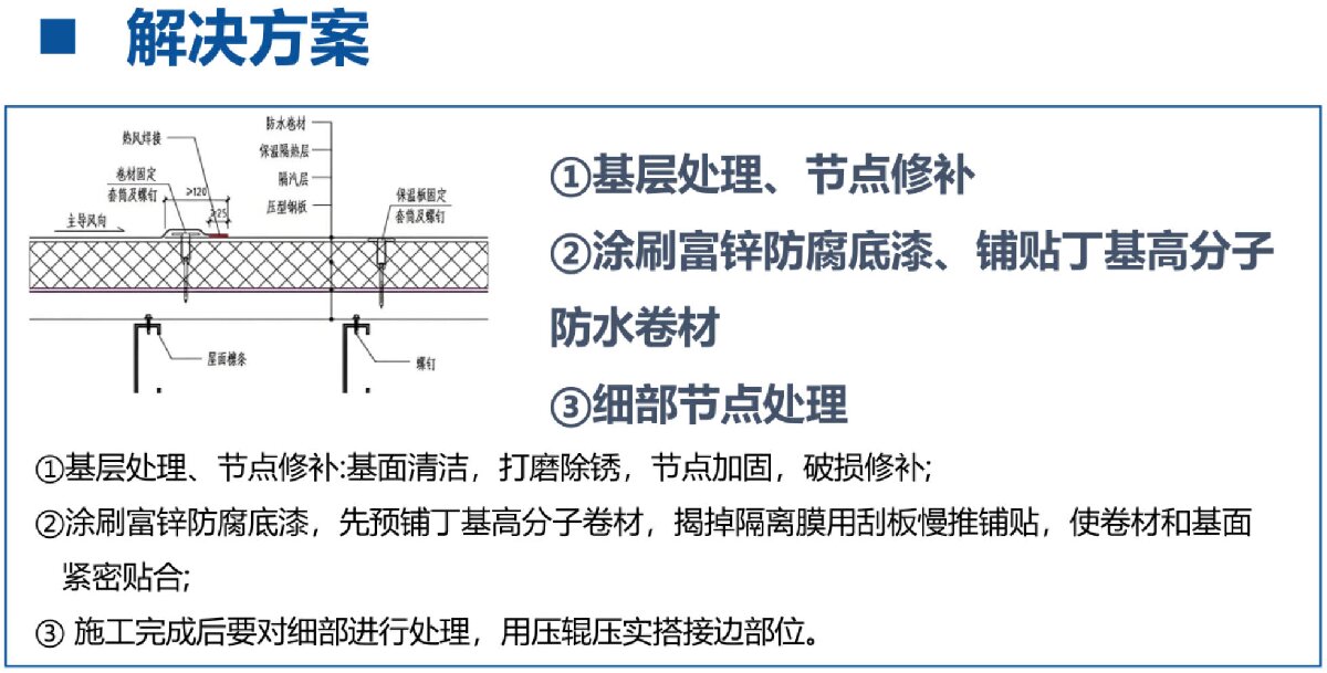 鋼結(jié)構(gòu)車間褪色、銹蝕、滲漏等修繕三種方法！(圖8)