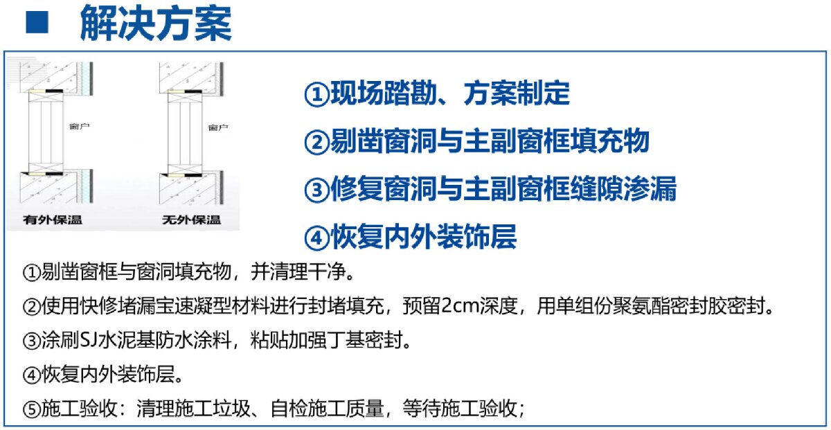 房屋外墻門窗滲水、開裂修繕！(圖3)