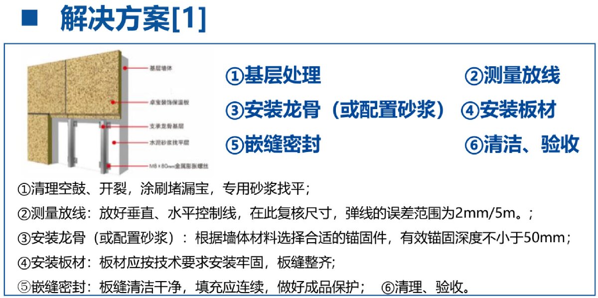 外墻一體化免拆除修繕兩個(gè)方案！(圖3)
