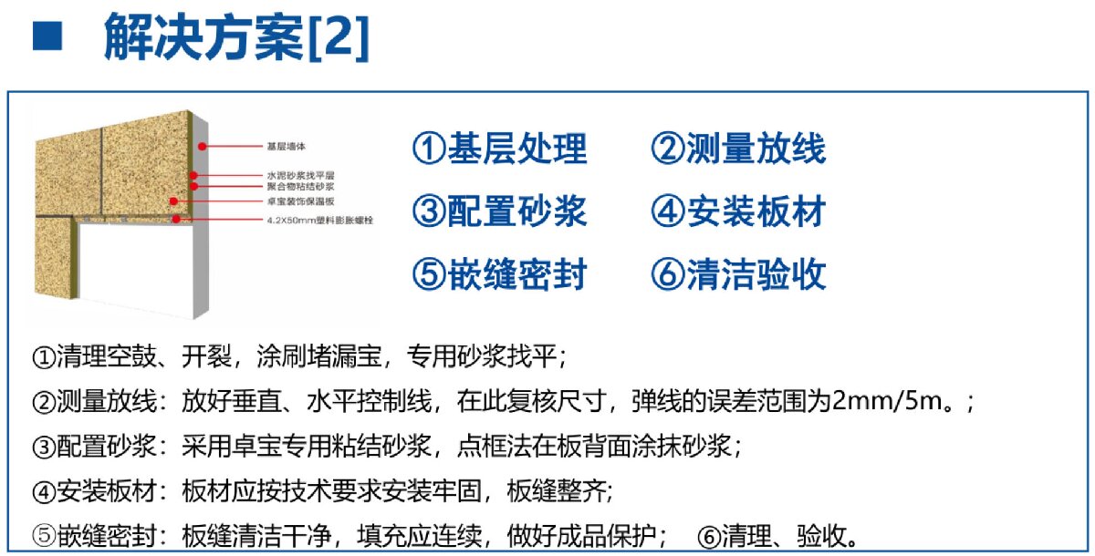外墻一體化免拆除修繕兩個(gè)方案！(圖7)
