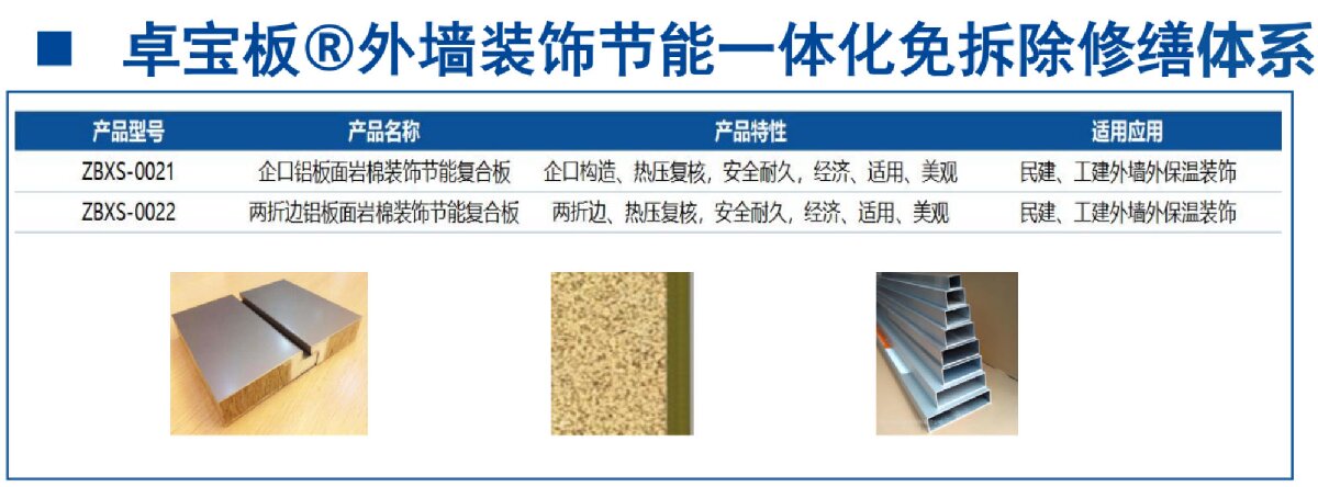 外墻一體化免拆除修繕兩個(gè)方案！(圖4)