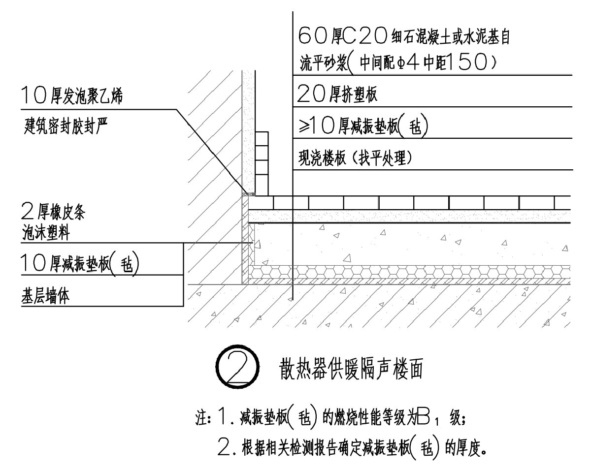 住宅分戶墻、樓面隔聲圖示（2025版）(圖4)